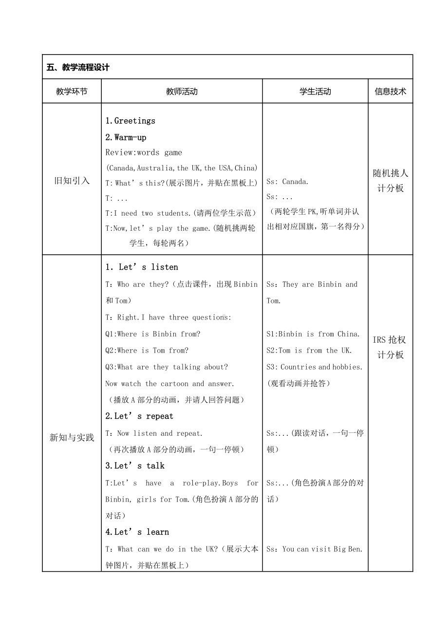 人教版（新起点）四年级下册Unit 6 Countries-Lesson 2-教案、教学设计--(配套课件编号：f295e).docx_第2页