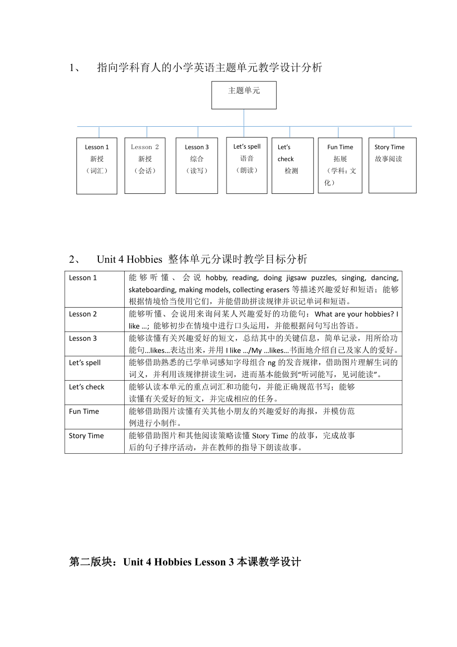 人教版（新起点）四年级下册Unit 4 Hobbies-Lesson 3-教案、教学设计-部级优课-(配套课件编号：40135).docx_第2页