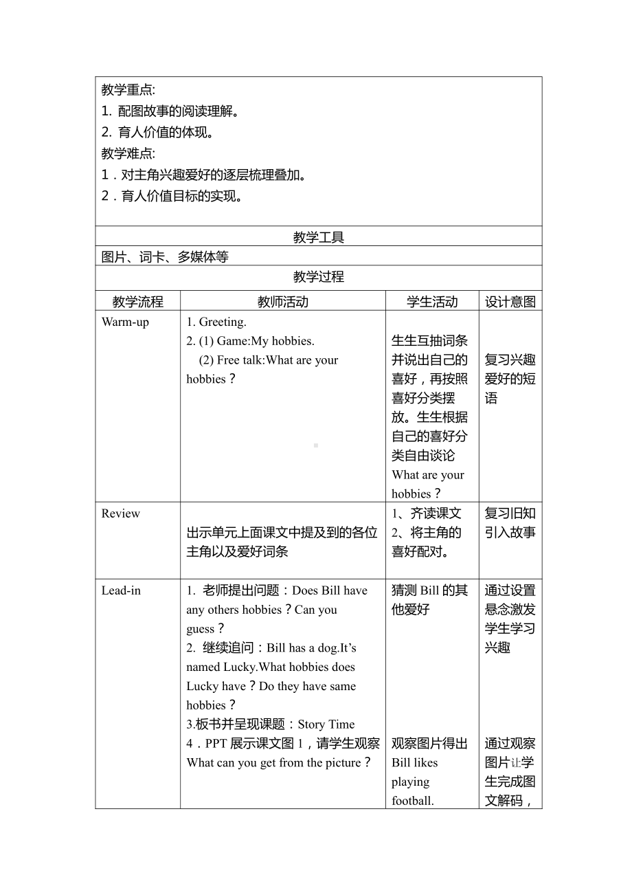 人教版（新起点）四年级下册Unit 4 Hobbies-Story Time-教案、教学设计-公开课-(配套课件编号：91511).doc_第2页