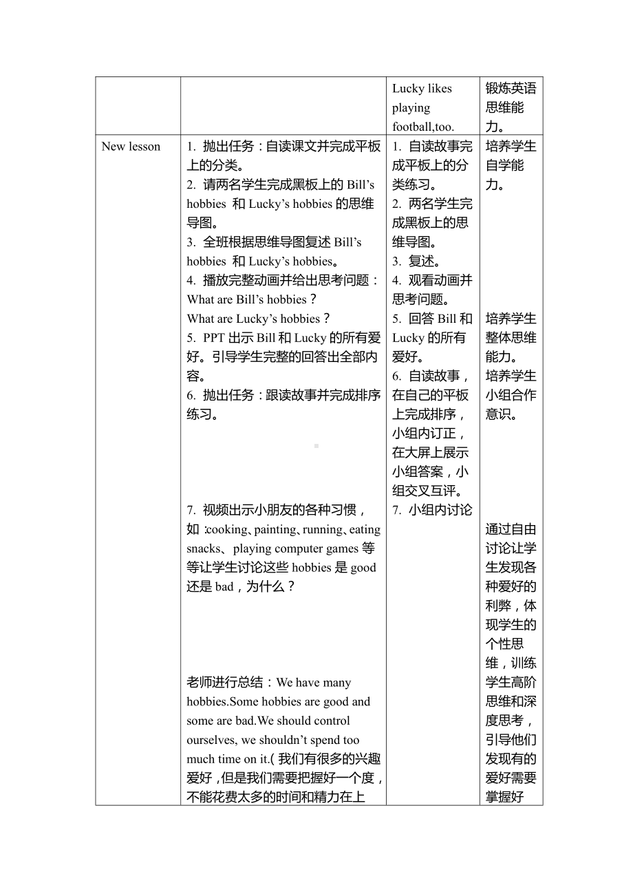 人教版（新起点）四年级下册Unit 4 Hobbies-Story Time-教案、教学设计-公开课-(配套课件编号：91511).doc_第3页