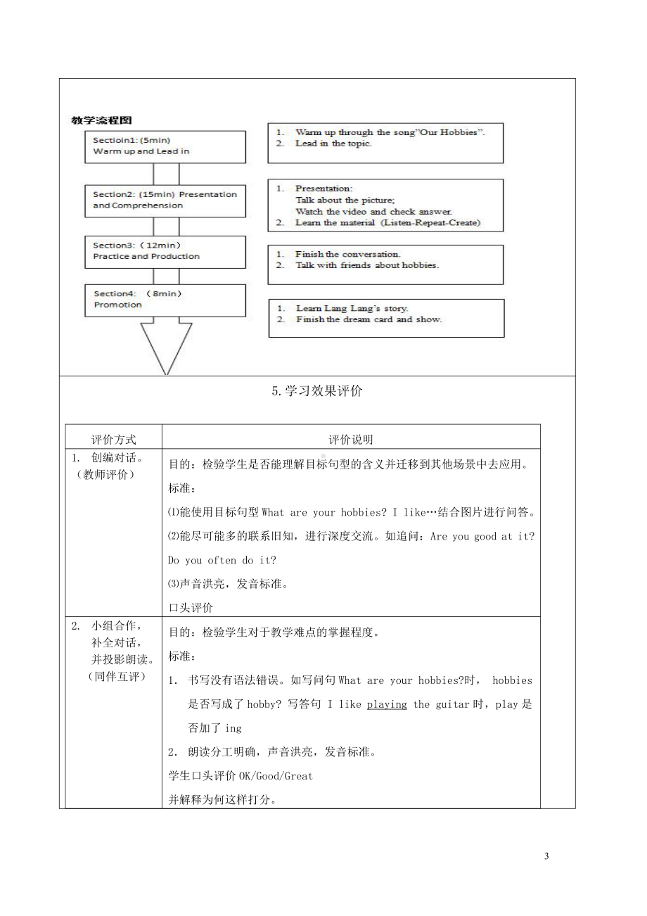 人教版（新起点）四年级下册Unit 4 Hobbies-Lesson 2-教案、教学设计--(配套课件编号：a04bb).docx_第3页