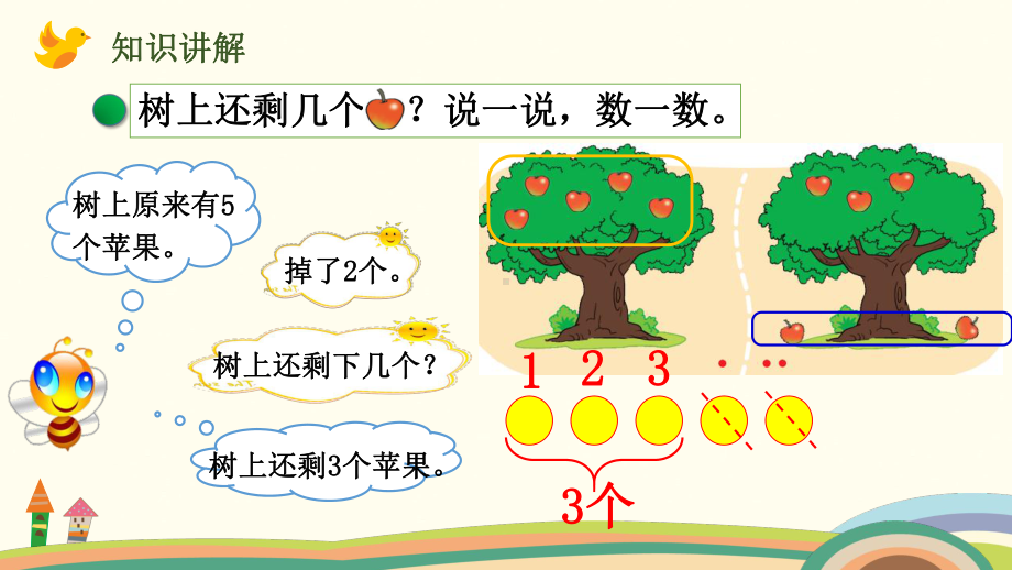 北师大版数学一年级上册-04三 加与减（一）-022 还剩下多少-课件03.pptx_第3页