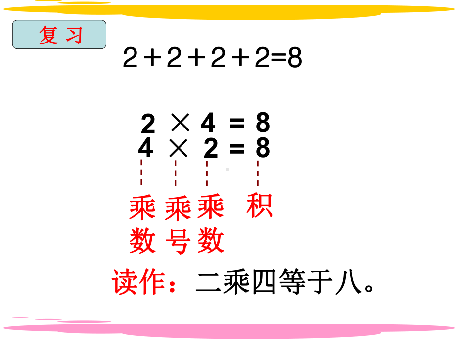 北师大版数学二年级上册-03三 数一数与乘法-03有多少电子-课件03.ppt_第2页