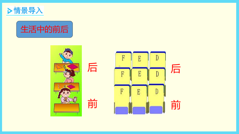 北师大版数学一年级上册-07五 位置与顺序-011 前后-课件04.pptx_第2页