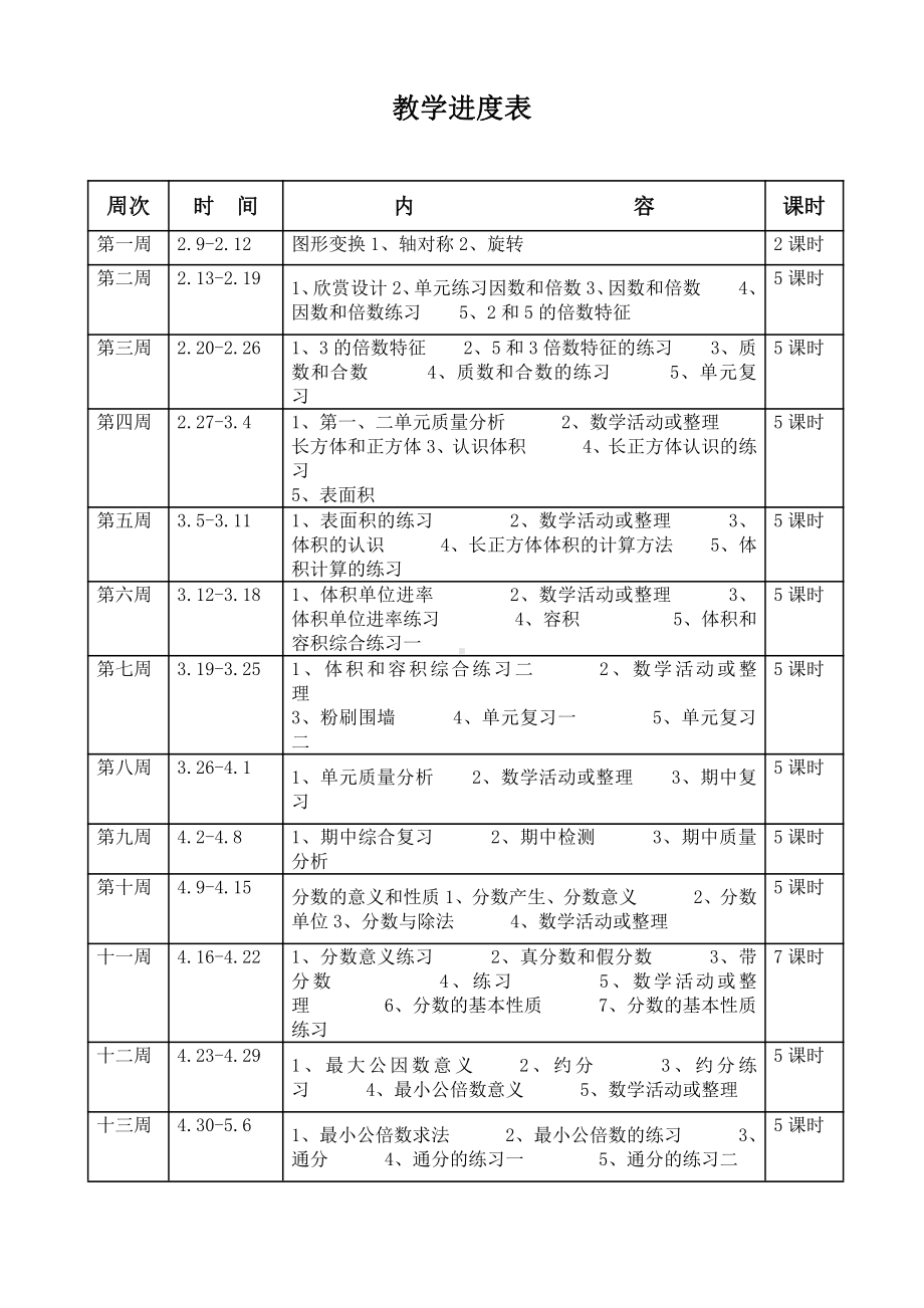 五年级下册数学全册教案(表格式）.doc_第3页