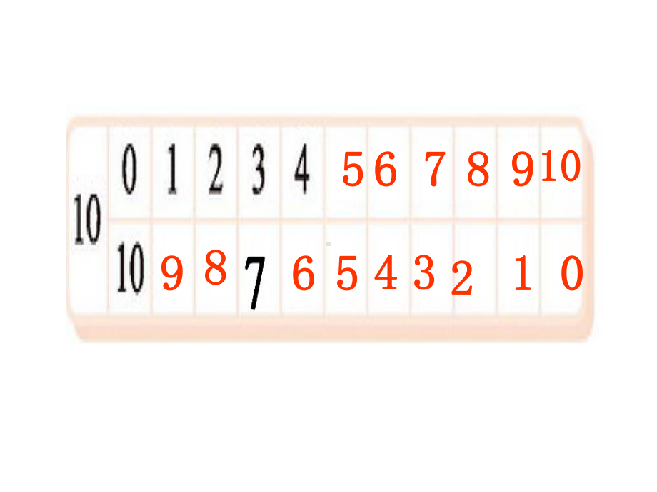 北师大版数学一年级上册-09七 加与减（二）-066 做个加法表-课件05.ppt_第3页