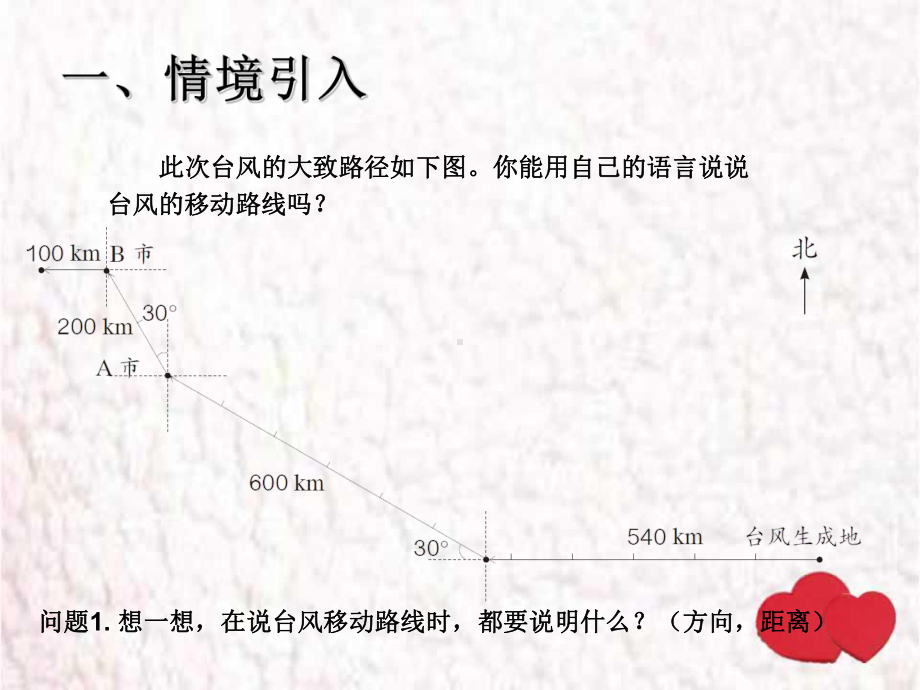 2.3例3路线图.ppt_第2页