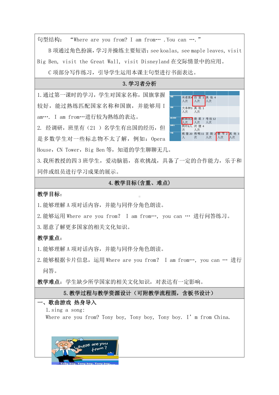 人教版（新起点）四年级下册Unit 6 Countries-Lesson 2-教案、教学设计-公开课-(配套课件编号：81688).docx_第3页