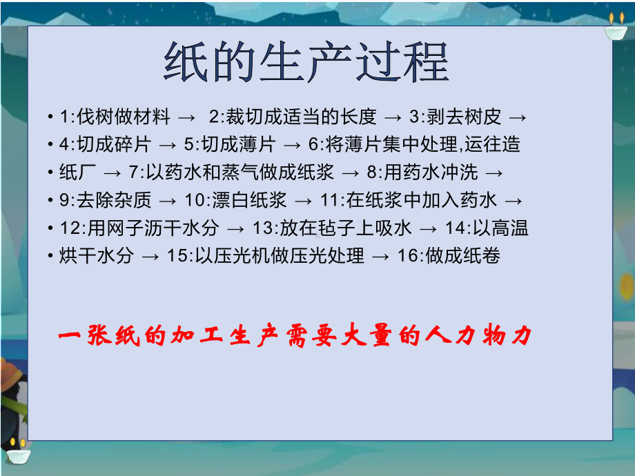 小学节约资源（粮食、水电、纸）主题班会：节约用纸ppt课件.ppt_第2页