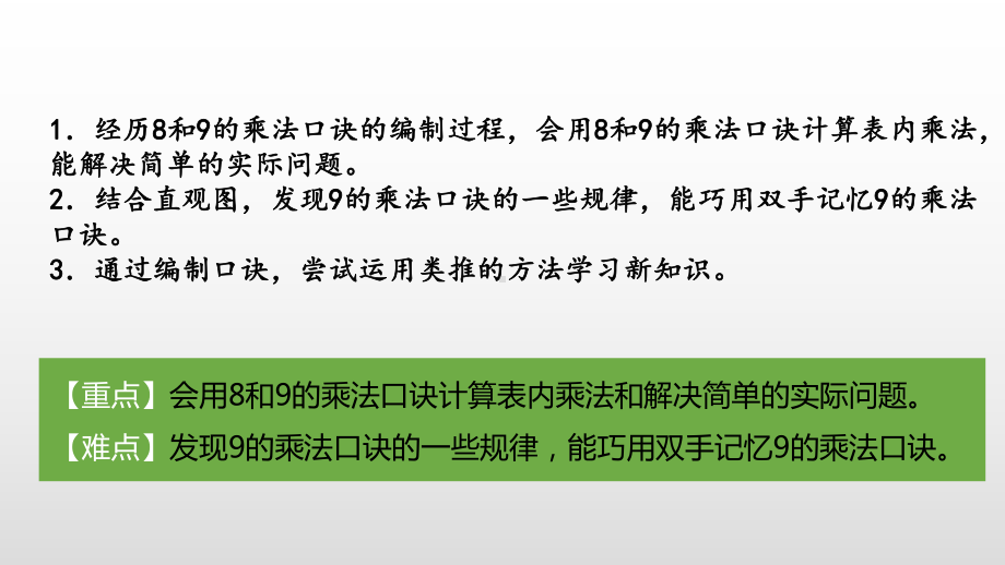 北师大版数学二年级上册-09八 6~9的乘法口诀-03买球-课件02.pptx_第2页