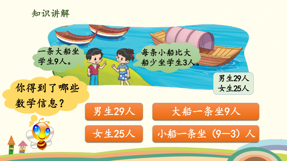 北师大版数学三年级上册-01一 混合运算-033 过河-课件02.pptx_第3页