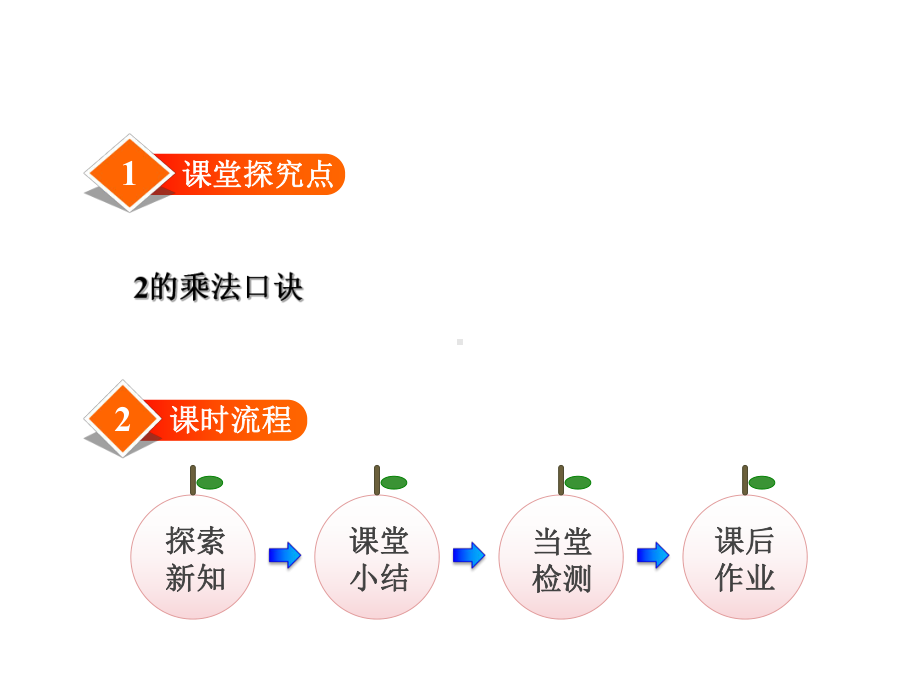 北师大版数学二年级上册-05五 2~5的乘法口诀-02做家务-课件04.ppt_第2页