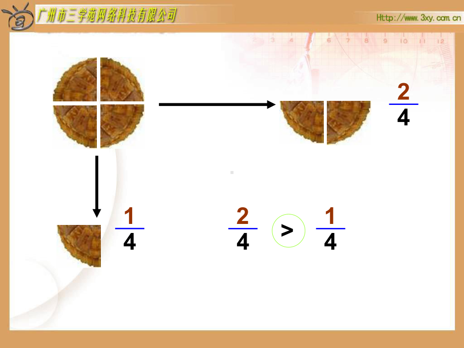 23《比大小-认识分数》课件.ppt_第3页