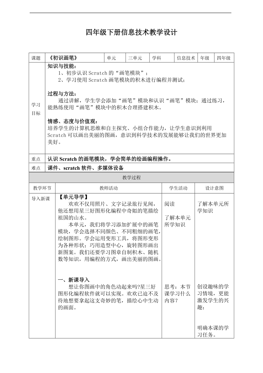 2021新川教版四年级下册信息技术 第三单元第一节《初识画笔》ppt课件（含教案）.zip