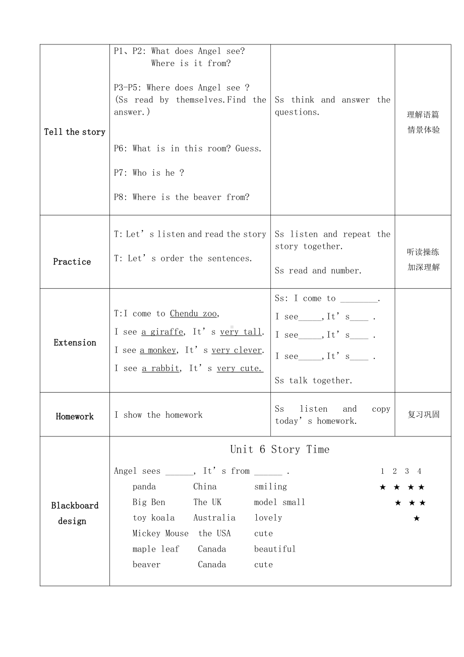 人教版（新起点）四年级下册Unit 6 Countries-Story Time-教案、教学设计--(配套课件编号：909e4).doc_第2页