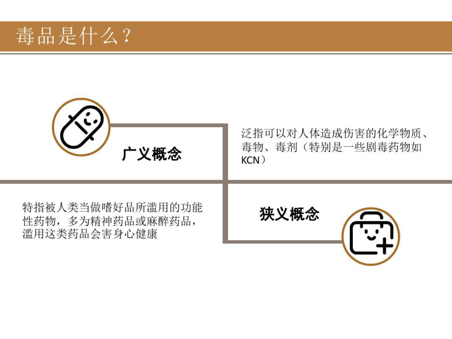 初中珍爱生命远离毒品主题班会：禁毒宣传ppt课件.pptx_第2页