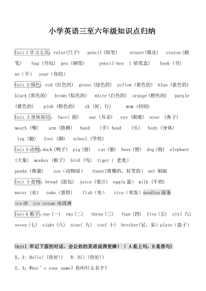 盐城苏教译林小学英语三至六年级知识点归纳.docx