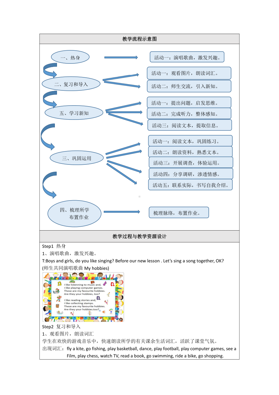 人教版（新起点）四年级下册Unit 5 Free Time-Lesson 3-教案、教学设计-部级优课-(配套课件编号：c0097).docx_第2页