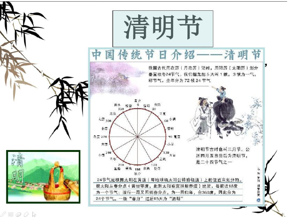 初中清明节（缅怀先烈&文明扫墓）主题班会清明节ppt课件.pptx_第2页