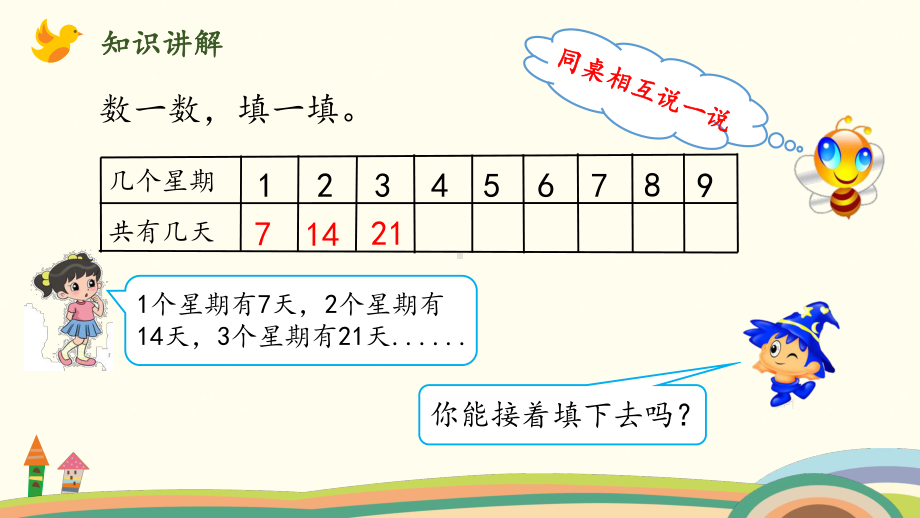 北师大版数学二年级上册-09八 6~9的乘法口诀-02一共有多少天-课件06.pptx_第3页