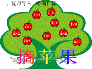 北师大版数学二年级上册-05五 2~5的乘法口诀-03课间活动-课件05.ppt