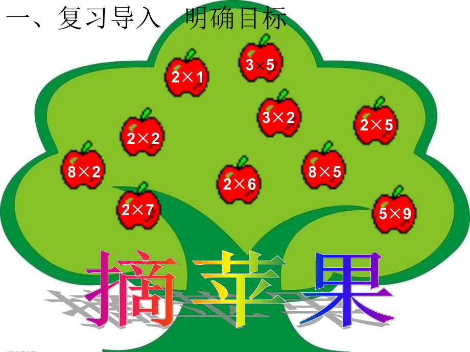 北师大版数学二年级上册-05五 2~5的乘法口诀-03课间活动-课件05.ppt_第1页