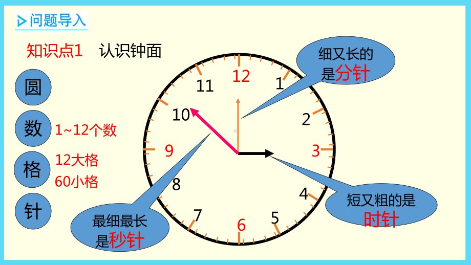 北师大版数学一年级上册-11八 认识钟表-小明的一天-课件03.pptx_第3页