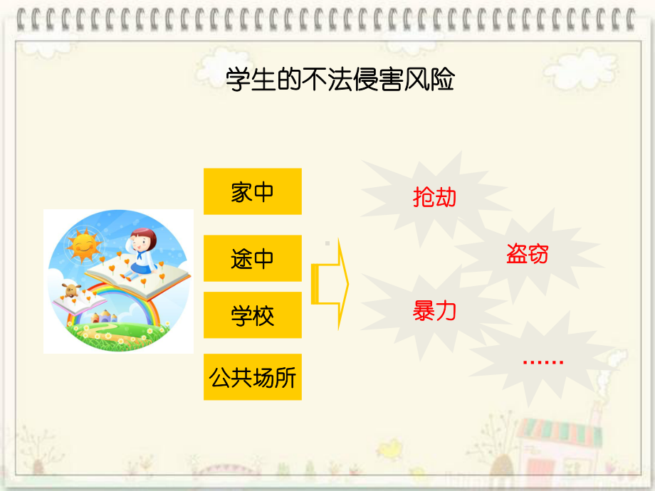 初中安全教育主题班会安全教育主题班会-防恐怖、防极端、防不法侵害ppt课件.ppt_第3页