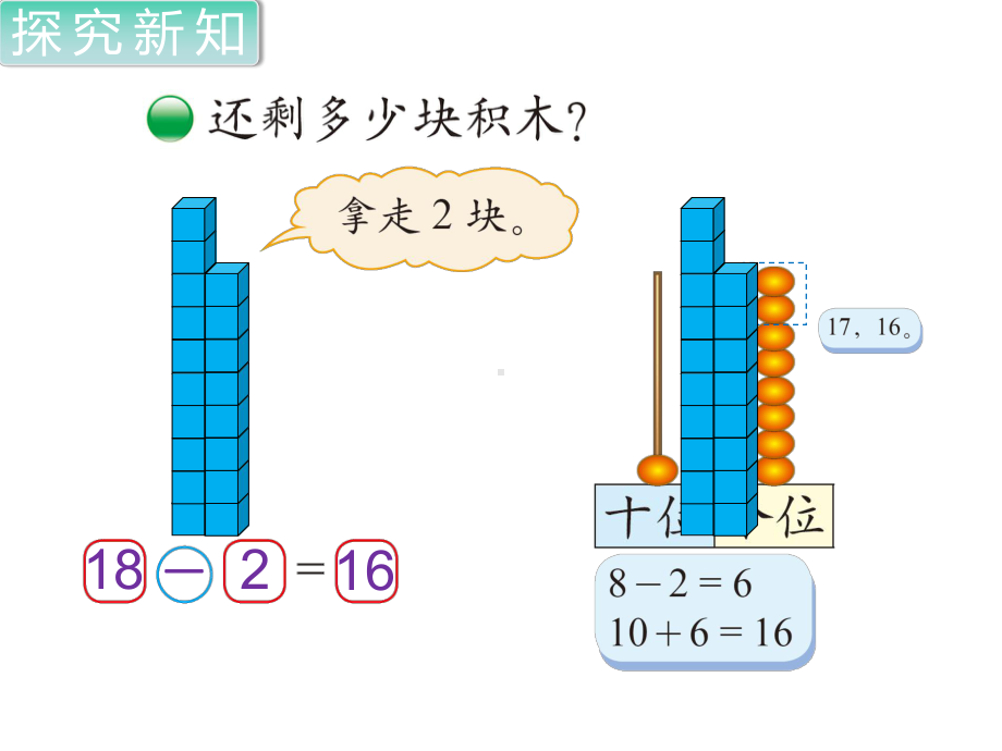 北师大版数学一年级上册-09七 加与减（二）-022 搭积木（20以内的不进位加法和不退位减法）-课件01.ppt_第3页