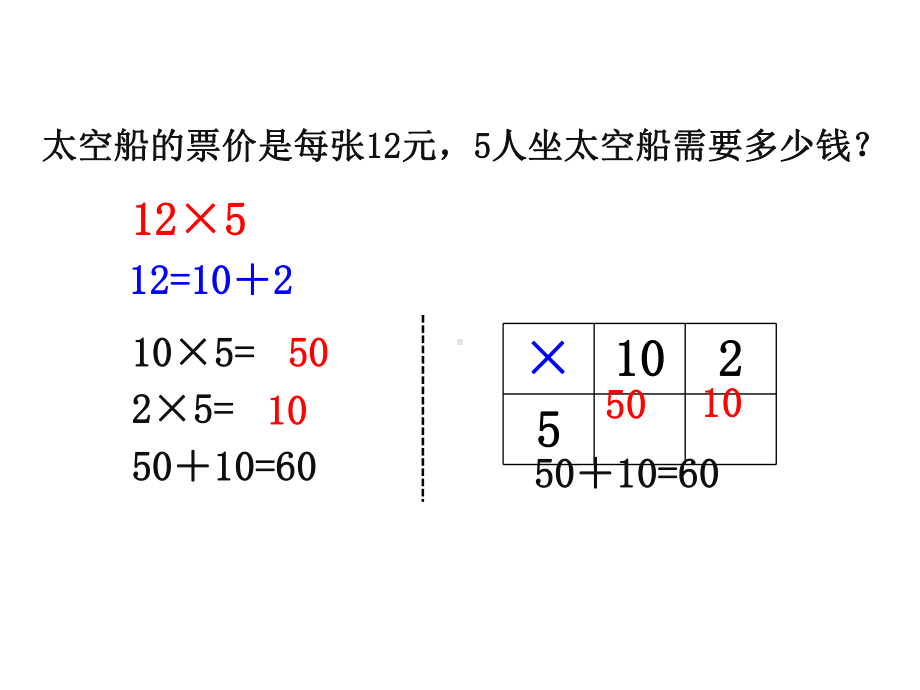 北师大版数学三年级上册-07六 乘法-022 去游乐园-课件02.ppt_第3页