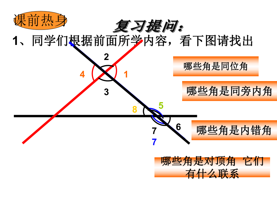 10.2平行线的判定-课件-2020-2021学年沪科版数学七年级下册.ppt_第2页