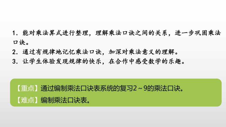 北师大版数学二年级上册-09八 6~9的乘法口诀-04做个乘法表-课件02.pptx_第2页