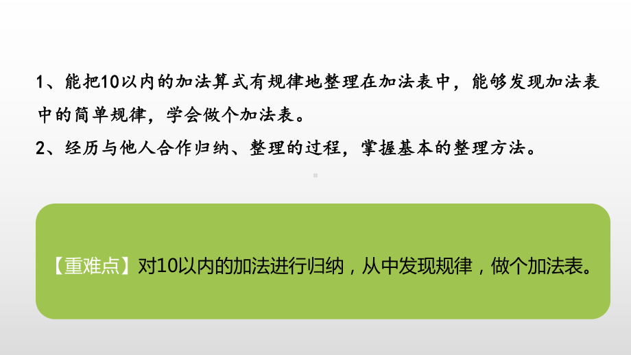 北师大版数学一年级上册-04三 加与减（一）-1010 做个加法表（复习10以内数的加法）-课件03.pptx_第2页