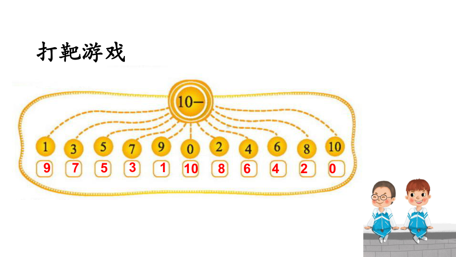 北师大版数学一年级上册-04三 加与减（一）-088 小鸡吃食（10的加减法）-课件02.pptx_第3页