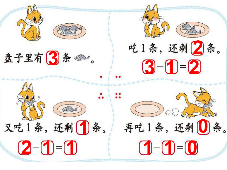 北师大版数学一年级上册-04三 加与减（一）-033 可爱的小猫-课件02.ppt_第3页