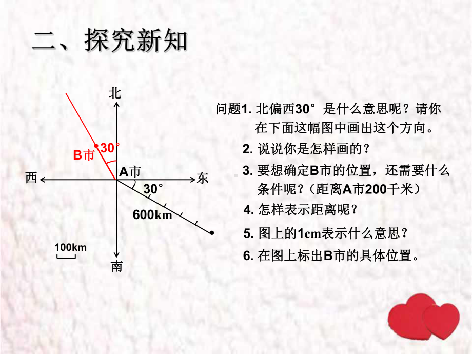 2.2例2根据方向和距离在图上绘出物体的位置.ppt_第3页