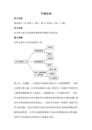 人教版数学二年级上册-02100以内的加法和减法（二）-01加法-教案01.doc