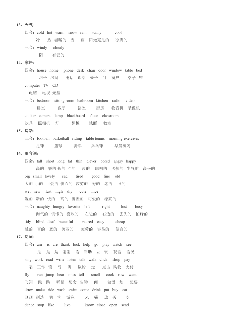 小升初英语必会单词（四会单词342三会单词188）.pdf_第3页