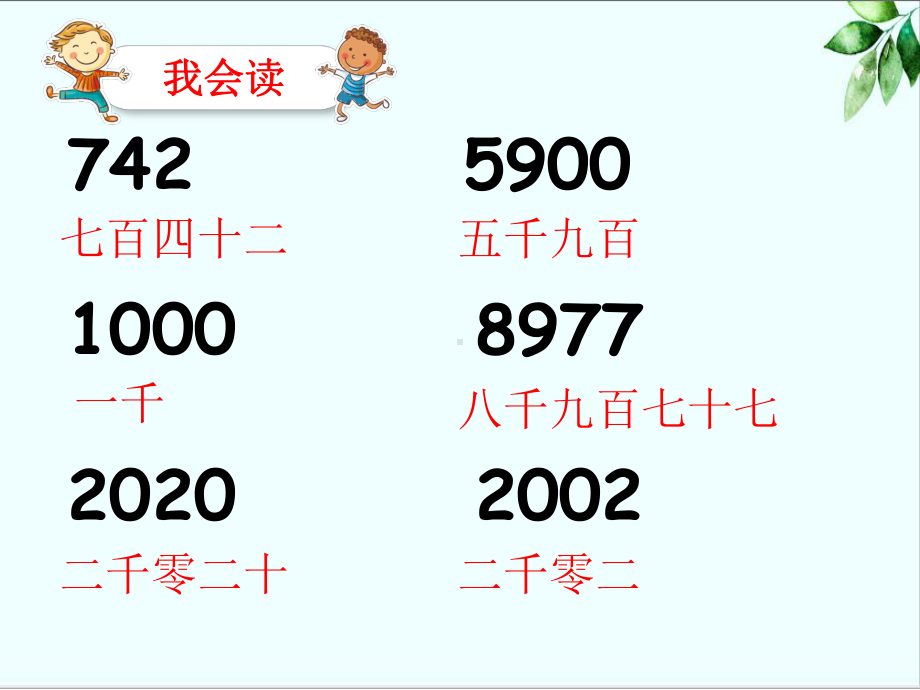 北师大版数学四年级上册-01一 认识更大的数-033 人口普查-课件02.pptx_第2页