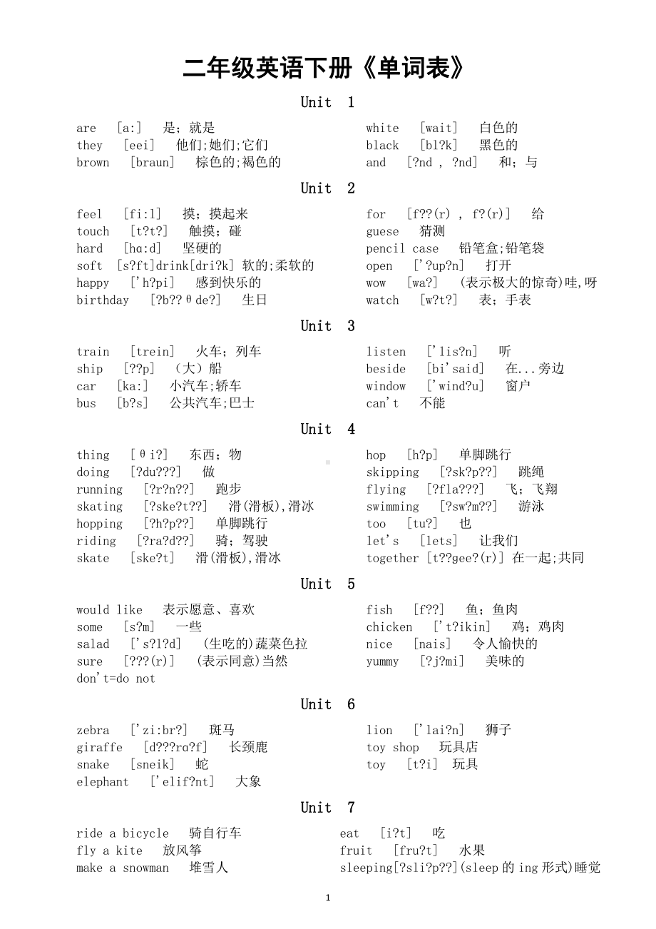 小学英语沪教牛津版二年级下册《英语单词表》（必考必默写）.docx_第1页