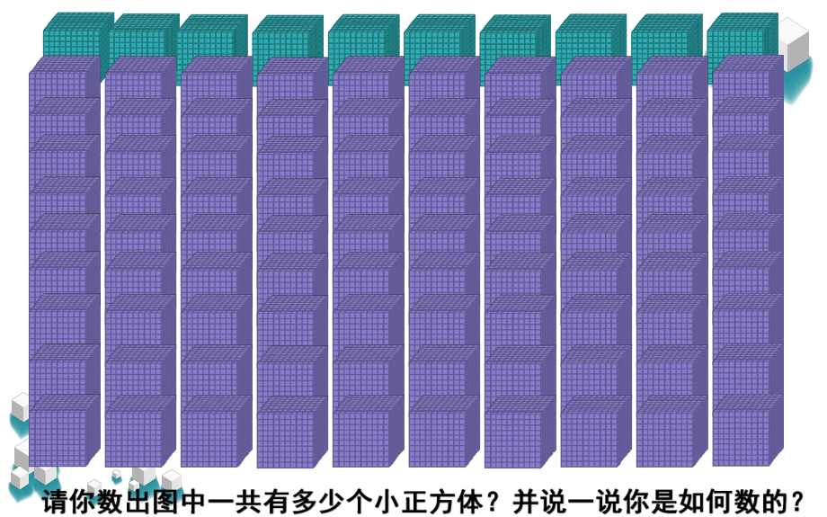 北师大版数学四年级上册-01一 认识更大的数-011 数一数-课件03.pptx_第3页