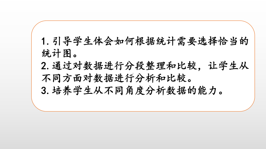 北师大版数学六年级上册-10总复习-03统计与概率-课件02.pptx_第2页