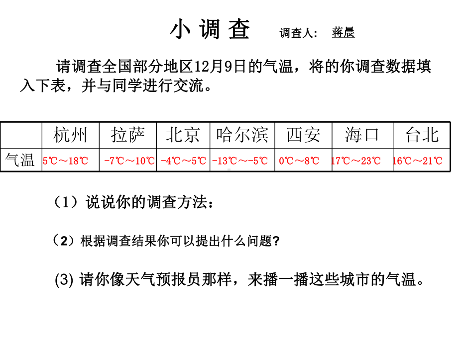 北师大版数学四年级上册-08七 生活中的负数-011 温度 -课件01.ppt_第2页