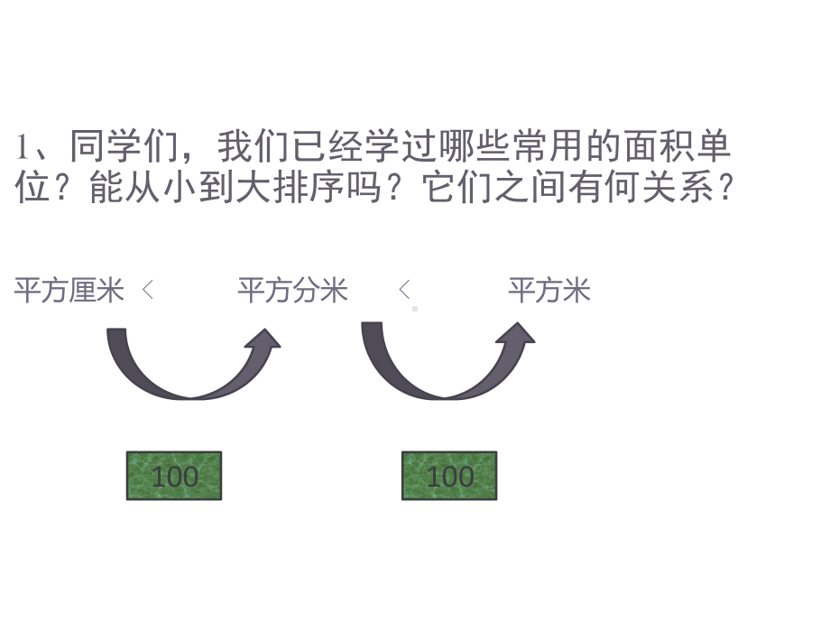 北师大版数学五年级上册-07六 组合图形的面积-033 公顷、平方千米-课件01.ppt_第2页