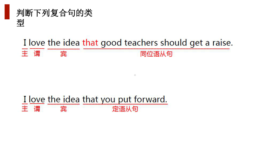 高考英语一轮复习英语语法专题复习：定语从句讲解课件（共42张）.pptx_第3页