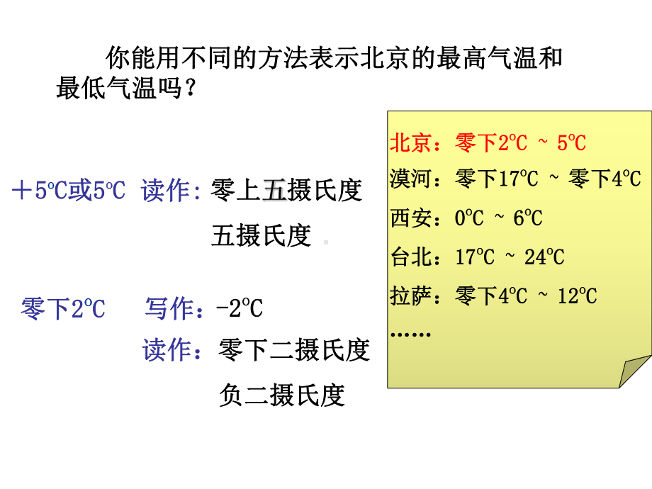 北师大版数学四年级上册-08七 生活中的负数-022 正负数 -课件01.ppt_第3页