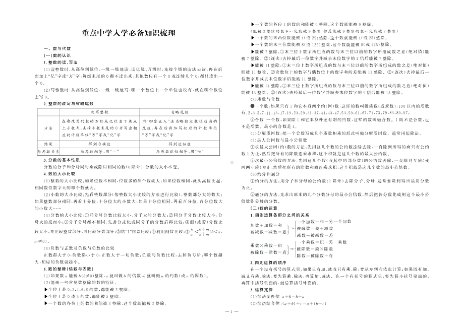 2021小升初名校数学真题卷10份（及答案）.pdf_第1页