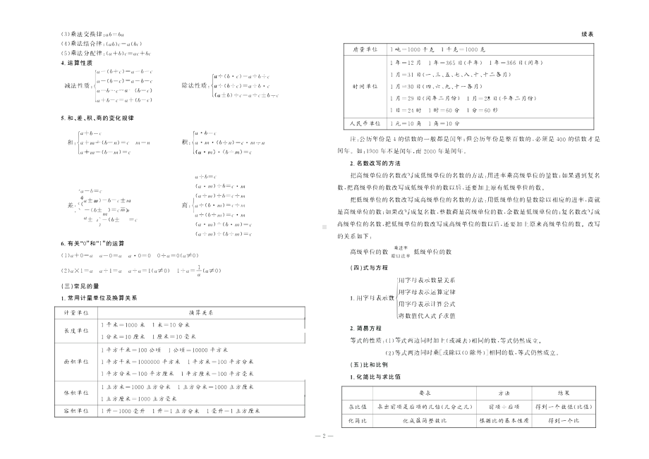 2021小升初名校数学真题卷10份（及答案）.pdf_第2页