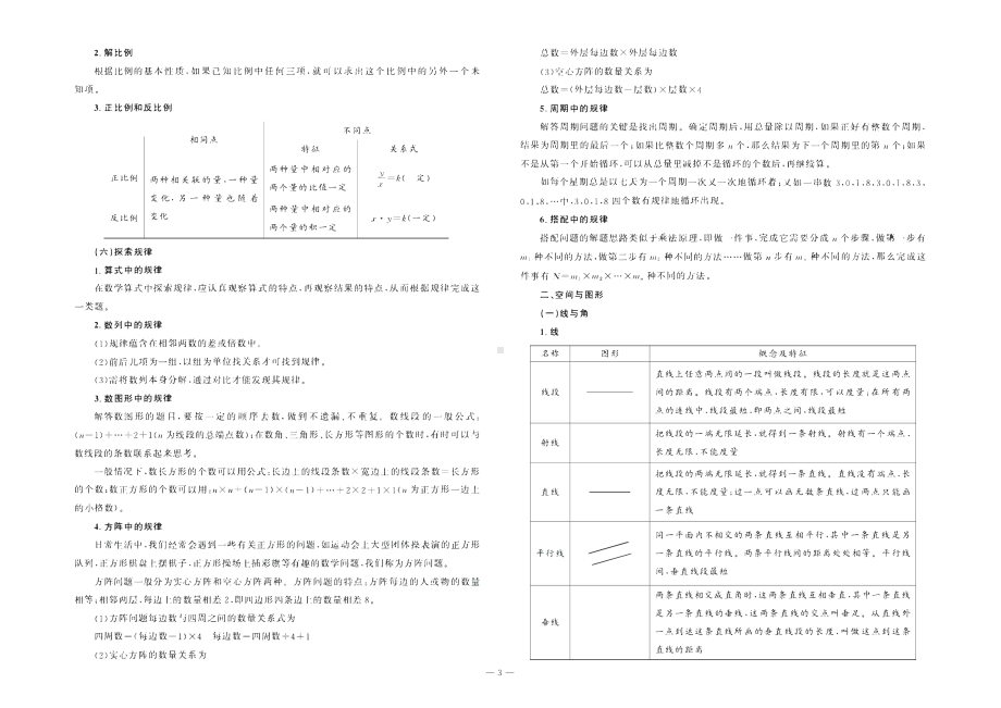 2021小升初名校数学真题卷10份（及答案）.pdf_第3页