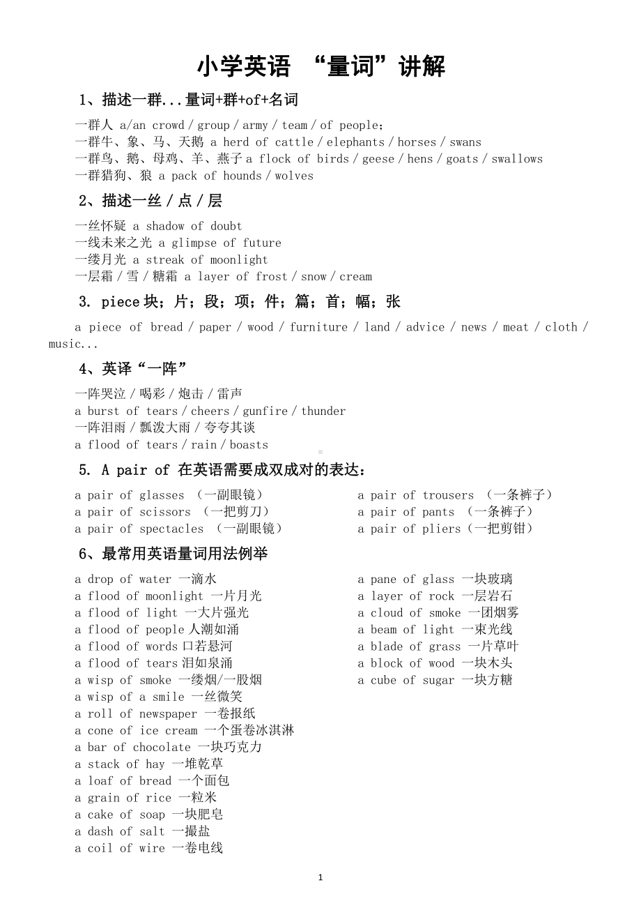 小学英语小升初《量词》讲解（重要知识点）.docx_第1页